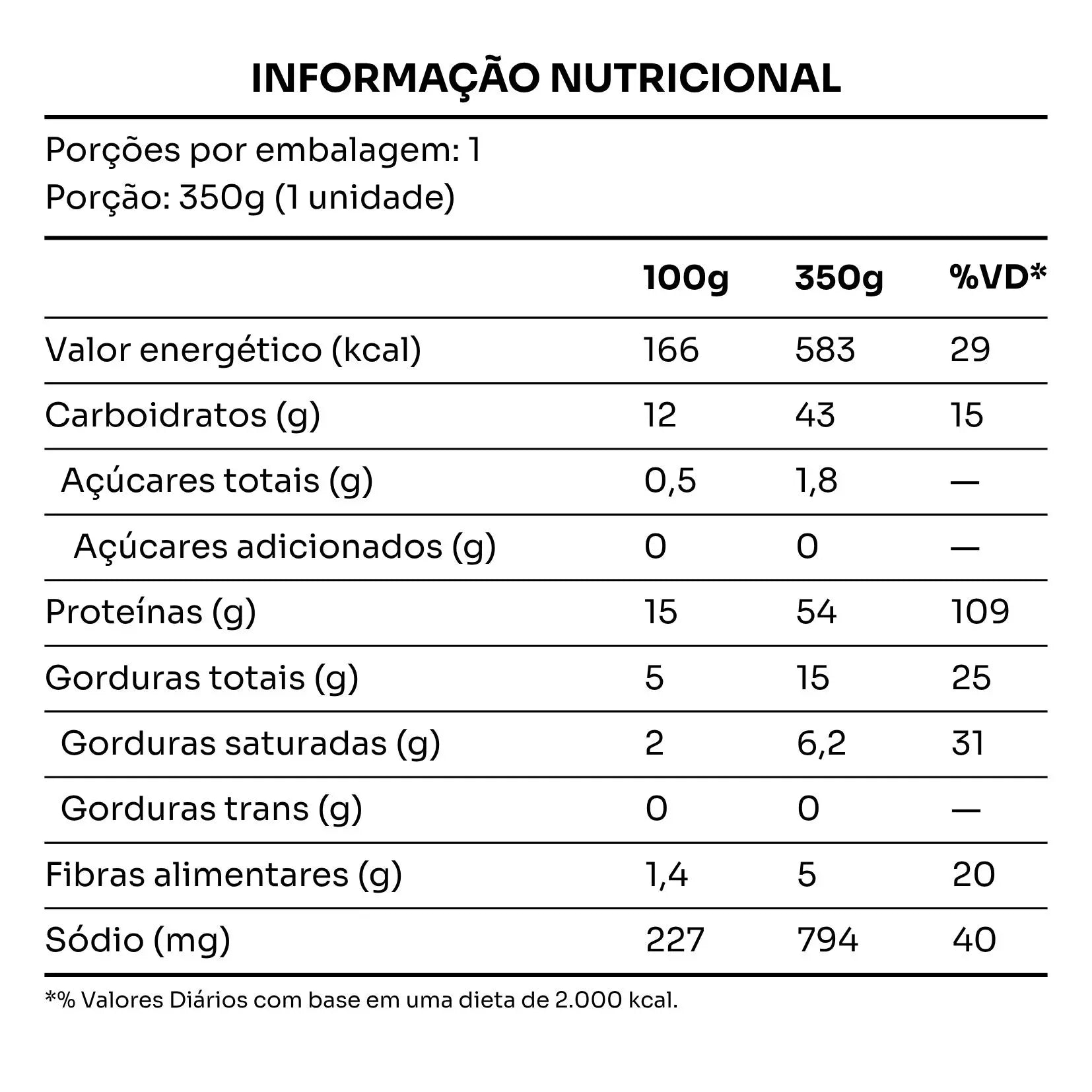 Frango à Parmegiana