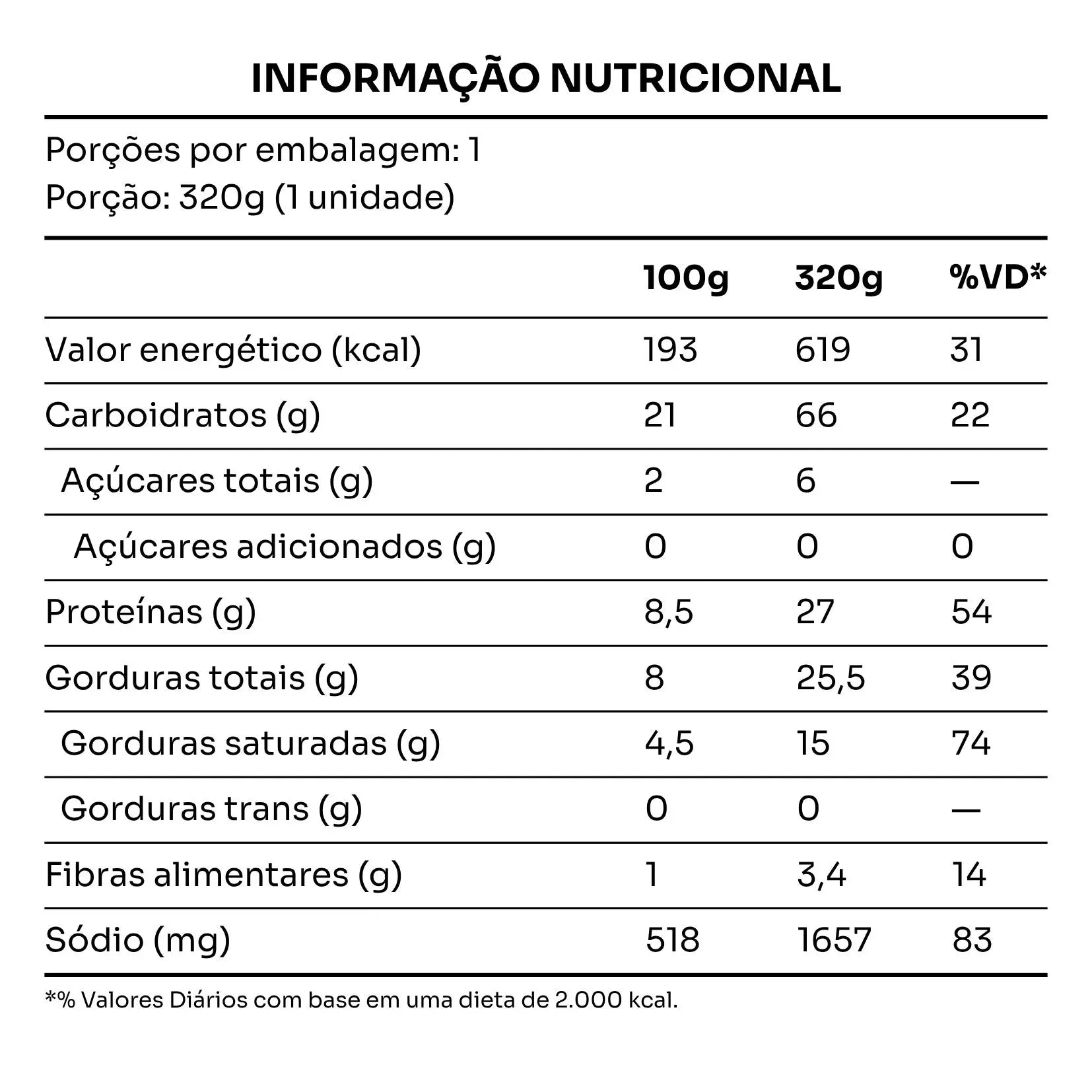 Nhoque com Queijo