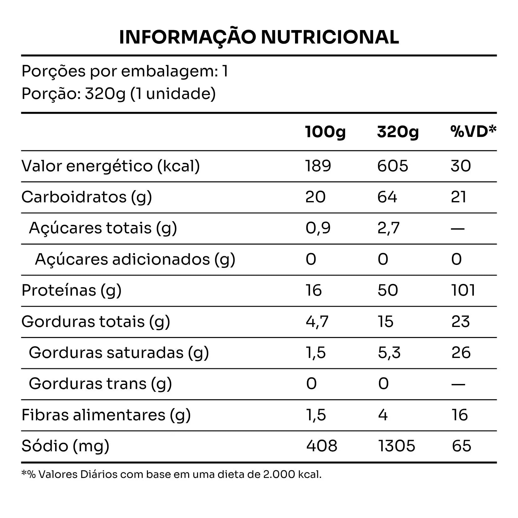 Nhoque com Carne de Panela