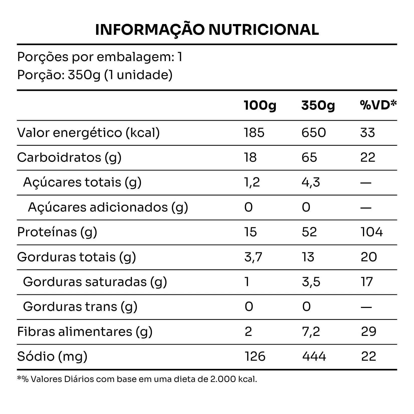 Penne com Ragu de Carne