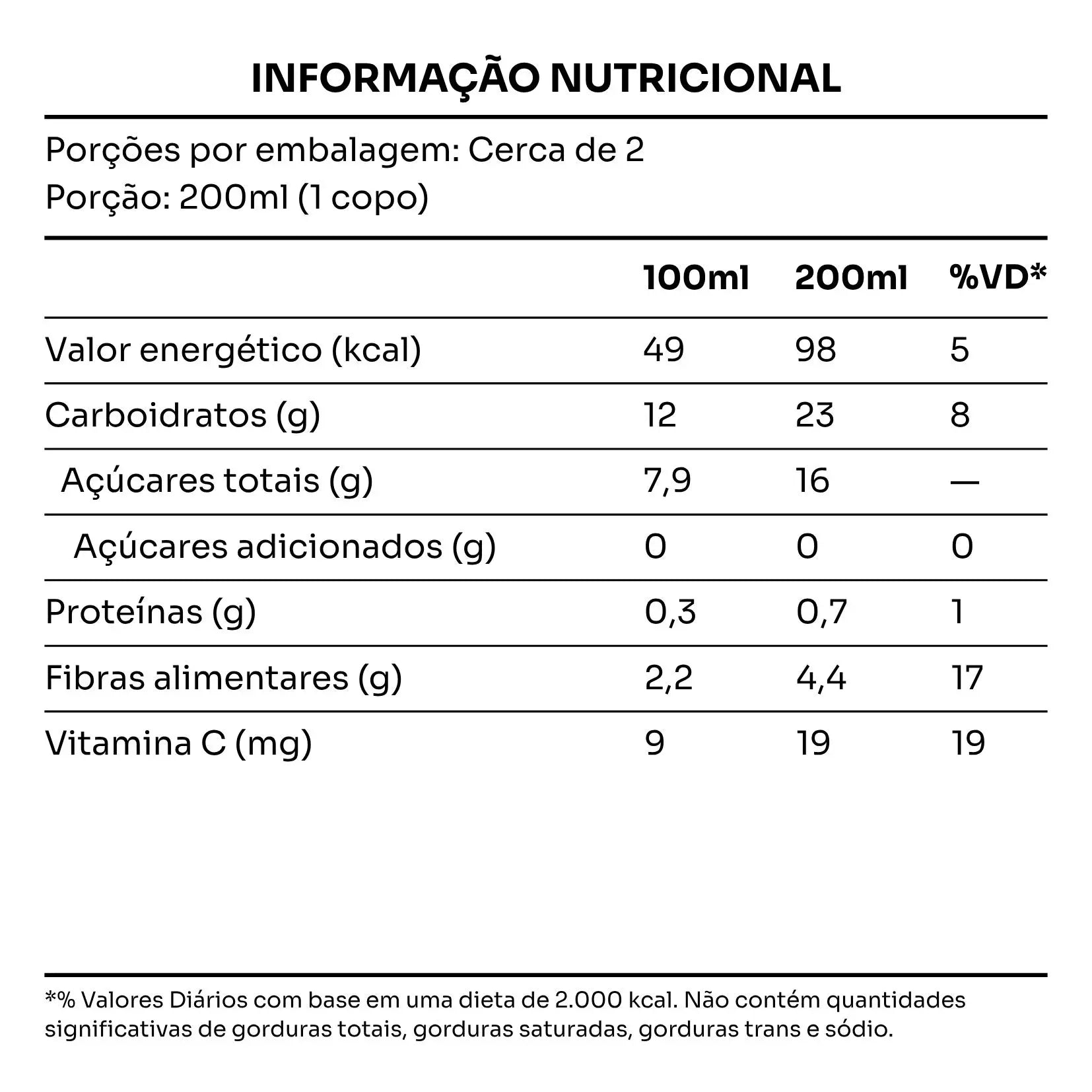Suco Amarelo