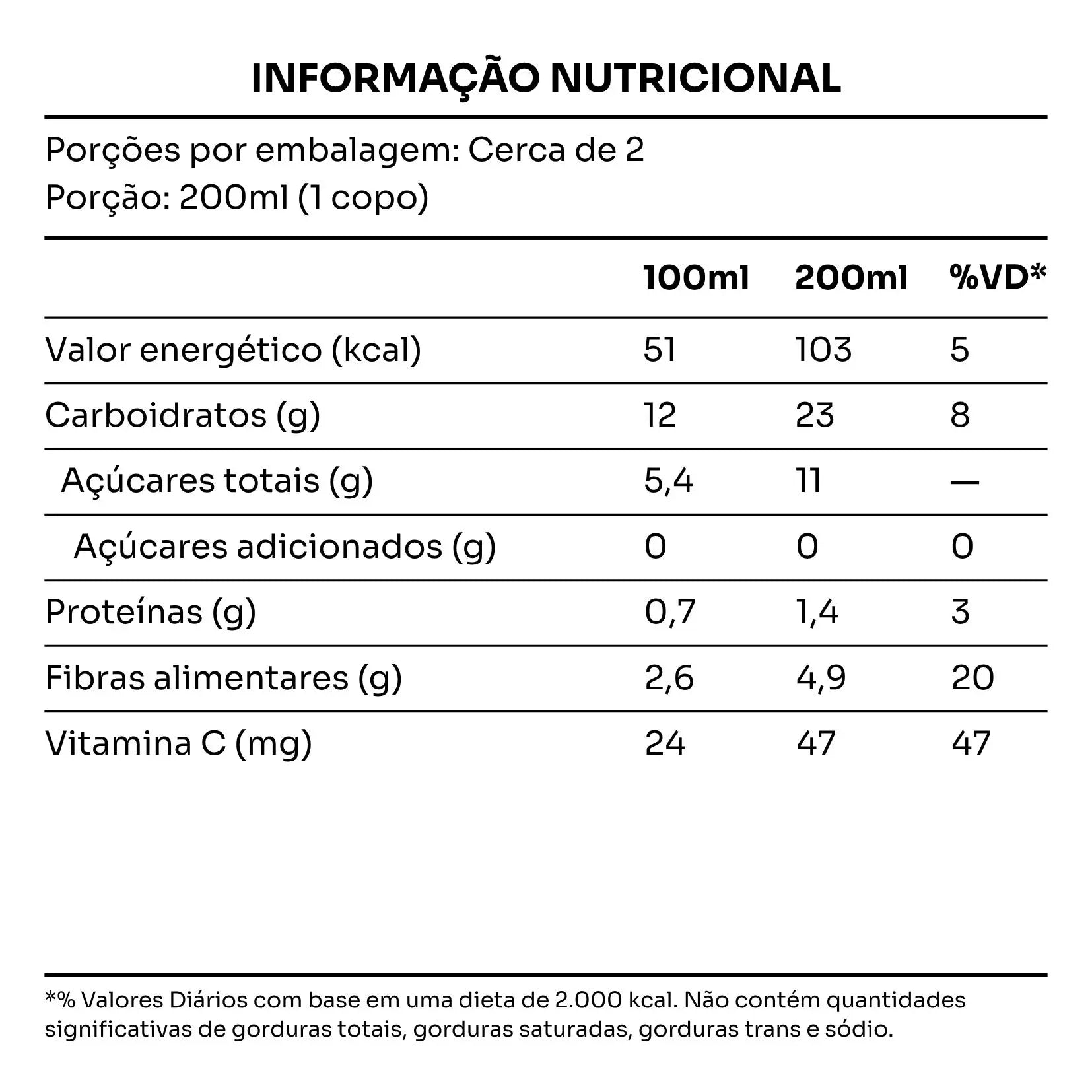 Suco Verde